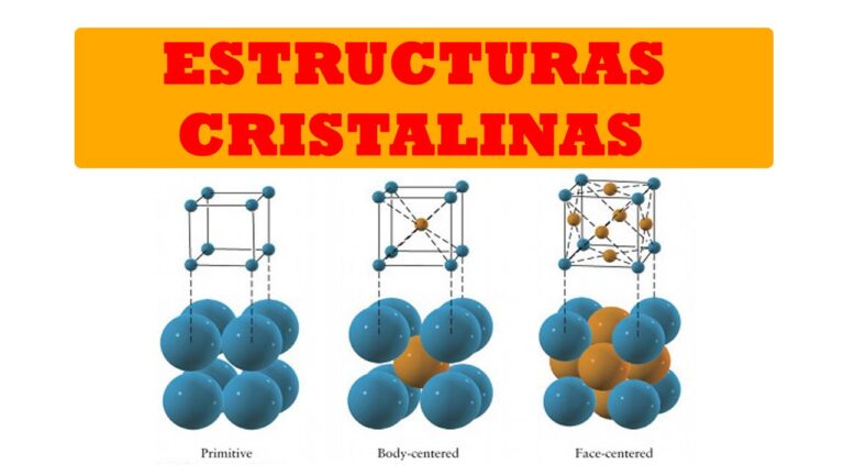 Revelando la intrigante definición de la estructura cristalina de los metales